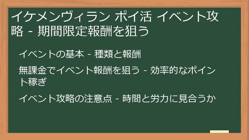 イケメンヴィラン ポイ活 イベント攻略 - 期間限定報酬を狙う