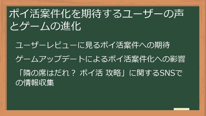 ポイ活案件化を期待するユーザーの声とゲームの進化