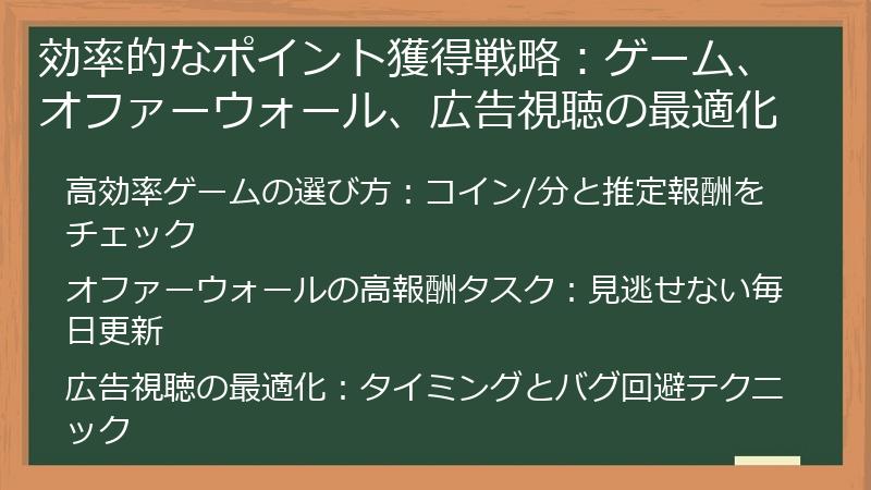 効率的なポイント獲得戦略：ゲーム、オファーウォール、広告視聴の最適化