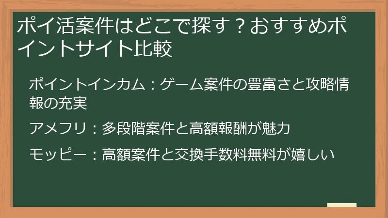 ポイ活案件はどこで探す？おすすめポイントサイト比較