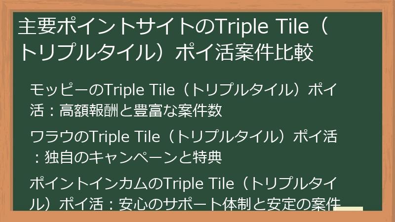 主要ポイントサイトのTriple Tile（トリプルタイル）ポイ活案件比較
