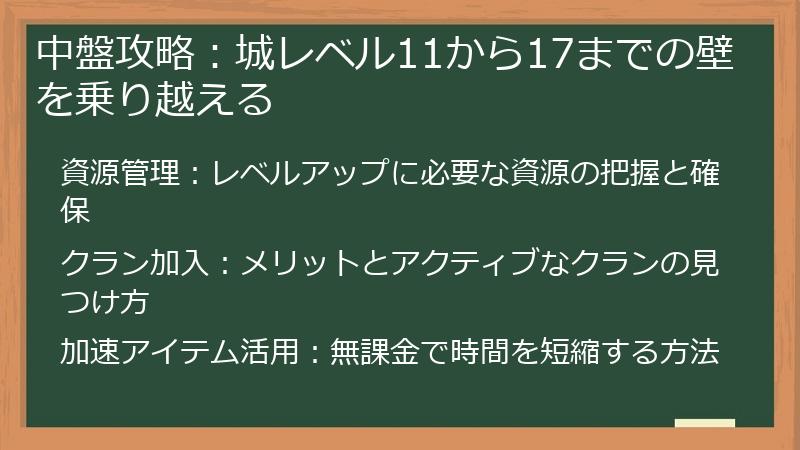 中盤攻略：城レベル11から17までの壁を乗り越える