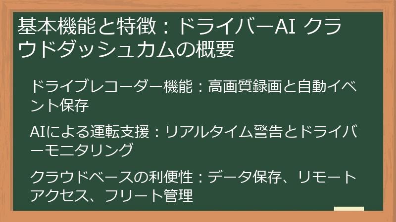 基本機能と特徴：ドライバーAI クラウドダッシュカムの概要