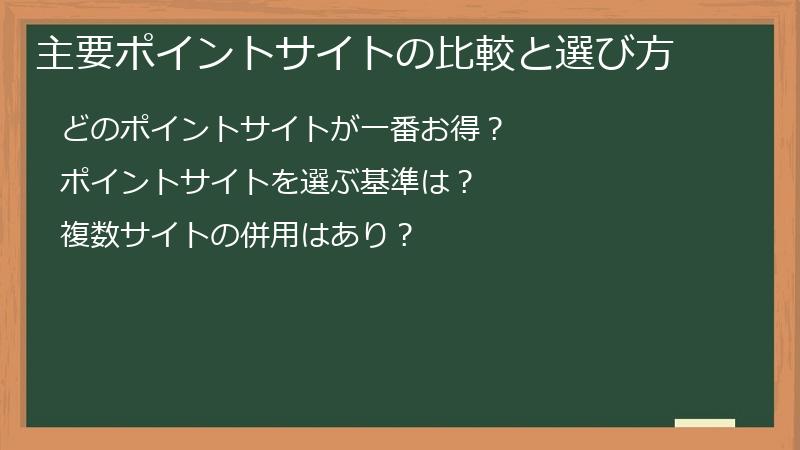 主要ポイントサイトの比較と選び方