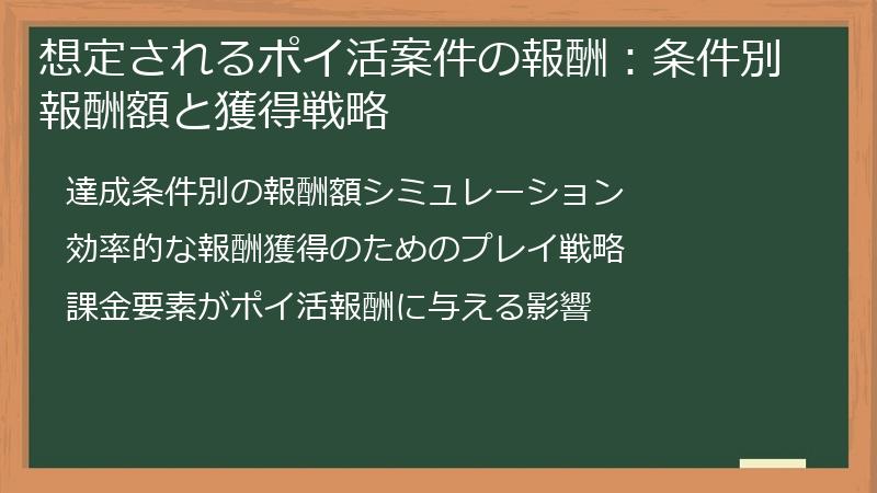 想定されるポイ活案件の報酬：条件別報酬額と獲得戦略
