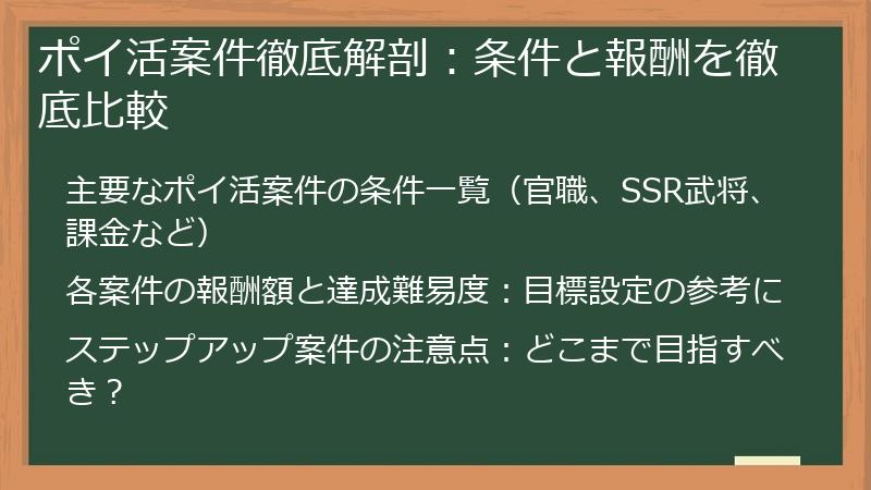 ポイ活案件徹底解剖：条件と報酬を徹底比較