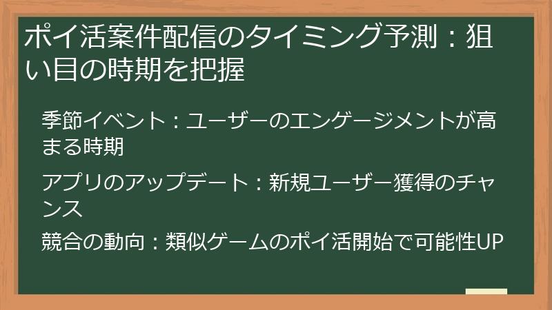 ポイ活案件配信のタイミング予測：狙い目の時期を把握
