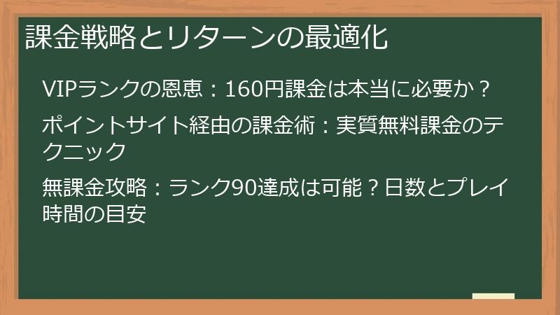 課金戦略とリターンの最適化