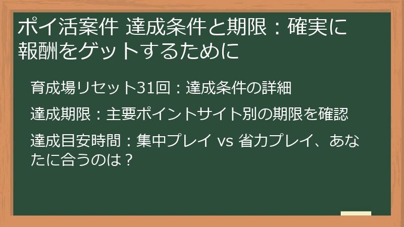 ポイ活案件 達成条件と期限:確実に報酬をゲットするために