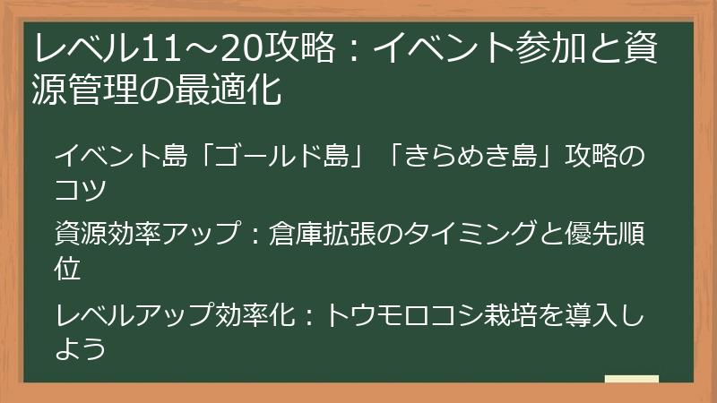 レベル11～20攻略：イベント参加と資源管理の最適化