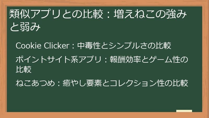 類似アプリとの比較：増えねこの強みと弱み