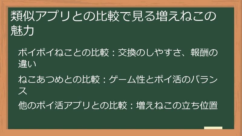 類似アプリとの比較で見る増えねこの魅力
