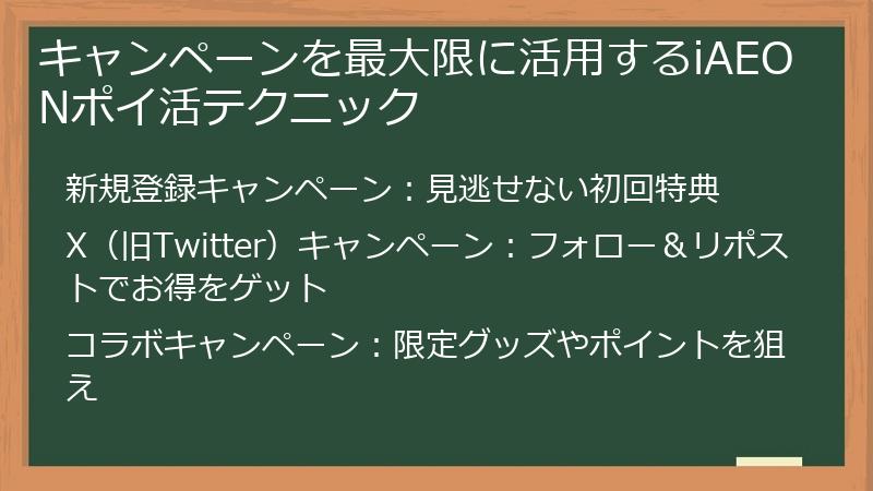 キャンペーンを最大限に活用するiAEONポイ活テクニック