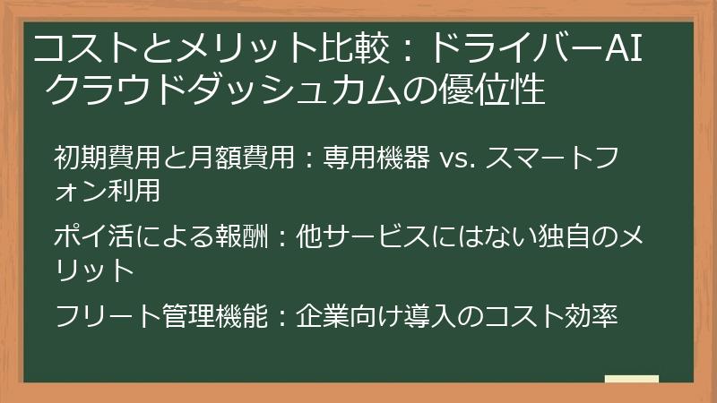 コストとメリット比較：ドライバーAI クラウドダッシュカムの優位性