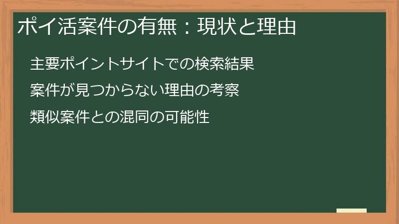 ポイ活案件の有無：現状と理由