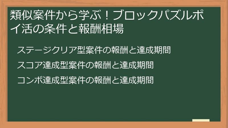 類似案件から学ぶ！ブロックパズルポイ活の条件と報酬相場
