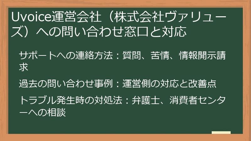 Uvoice運営会社（株式会社ヴァリューズ）への問い合わせ窓口と対応