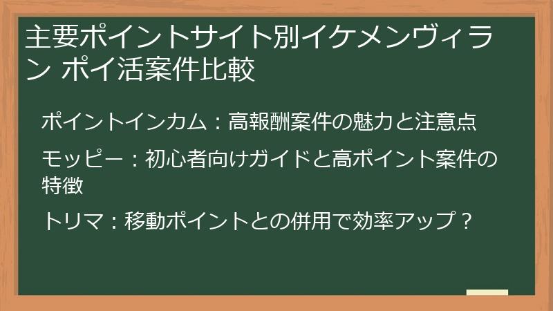 主要ポイントサイト別イケメンヴィラン ポイ活案件比較