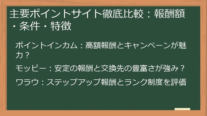 主要ポイントサイト徹底比較：報酬額・条件・特徴