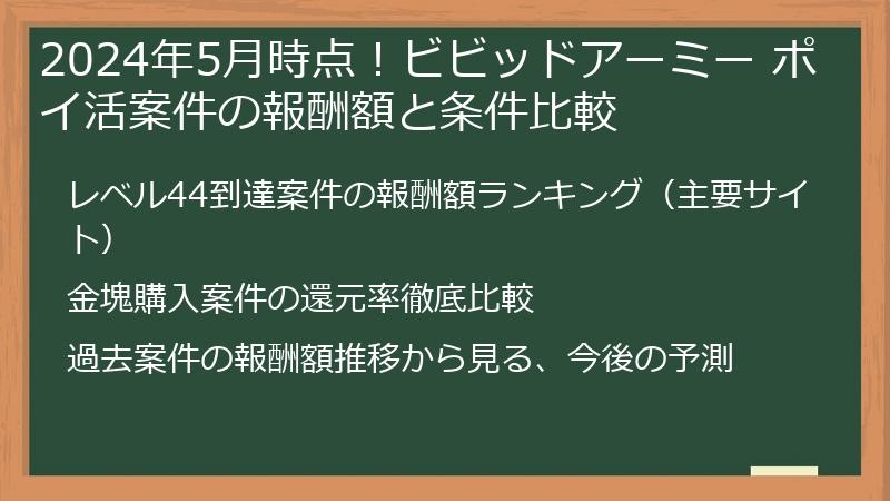 2024年5月時点！ビビッドアーミー ポイ活案件の報酬額と条件比較