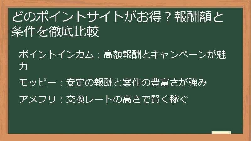 どのポイントサイトがお得？報酬額と条件を徹底比較