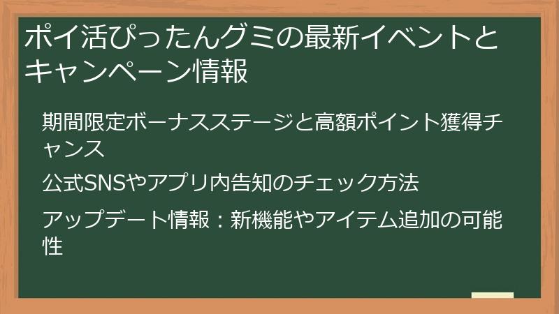 ポイ活ぴったんグミの最新イベントとキャンペーン情報