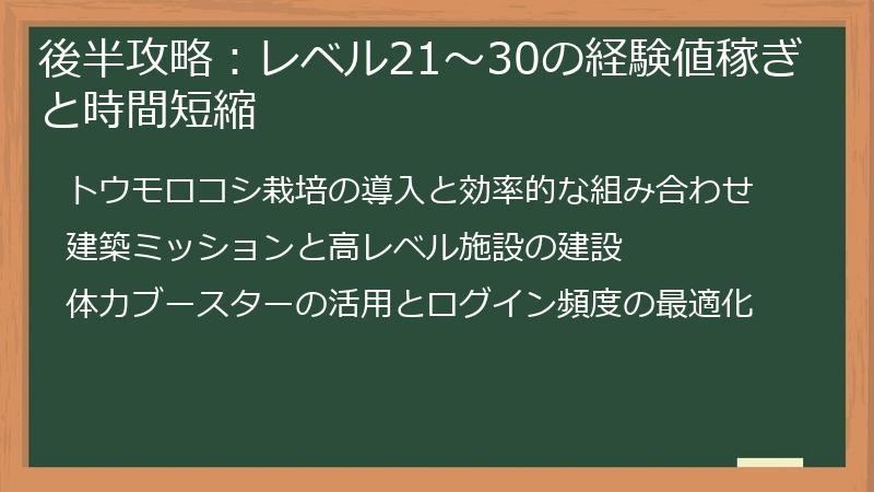 後半攻略：レベル21～30の経験値稼ぎと時間短縮
