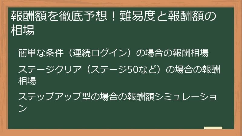 報酬額を徹底予想！難易度と報酬額の相場