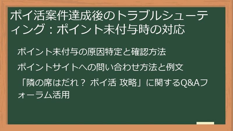 ポイ活案件達成後のトラブルシューティング：ポイント未付与時の対応