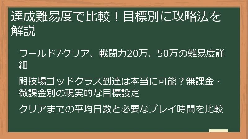 達成難易度で比較！目標別に攻略法を解説