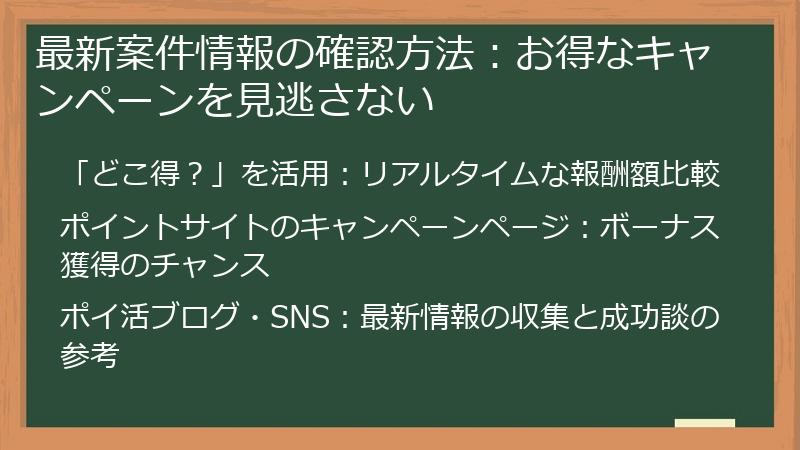 最新案件情報の確認方法：お得なキャンペーンを見逃さない