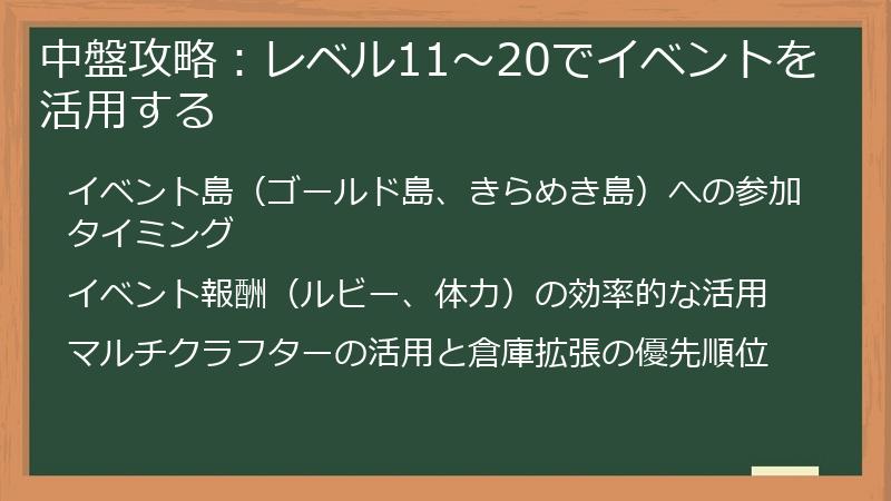 中盤攻略：レベル11～20でイベントを活用する