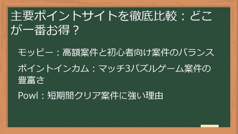 主要ポイントサイトを徹底比較：どこが一番お得？