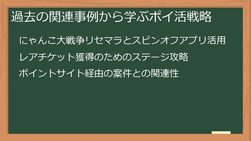 過去の関連事例から学ぶポイ活戦略