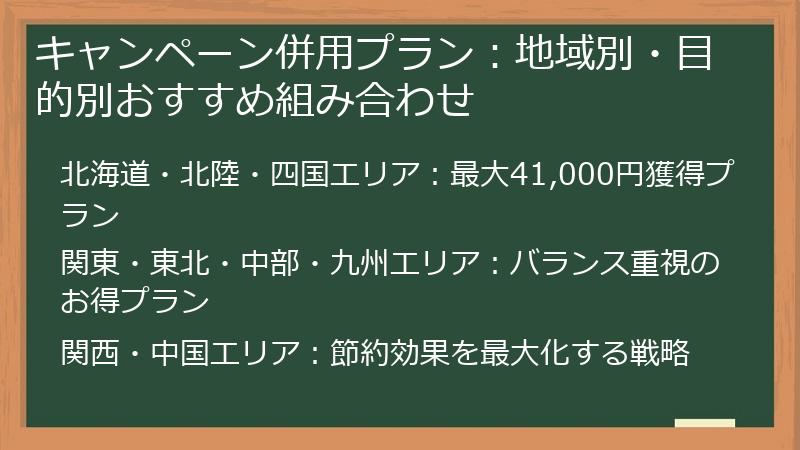 キャンペーン併用プラン：地域別・目的別おすすめ組み合わせ