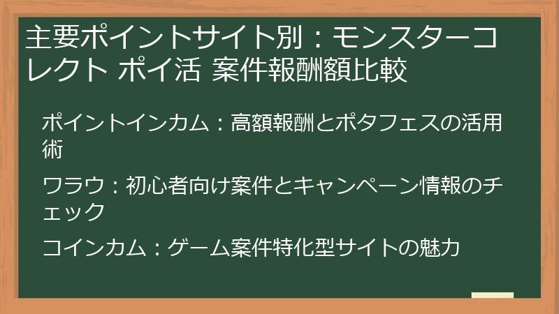 主要ポイントサイト別：モンスターコレクト ポイ活 案件報酬額比較