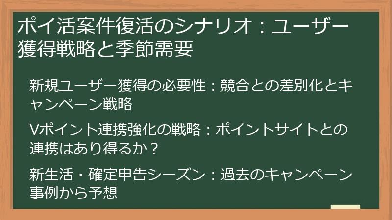ポイ活案件復活のシナリオ：ユーザー獲得戦略と季節需要
