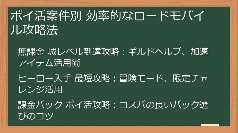 ポイ活案件別 効率的なロードモバイル攻略法