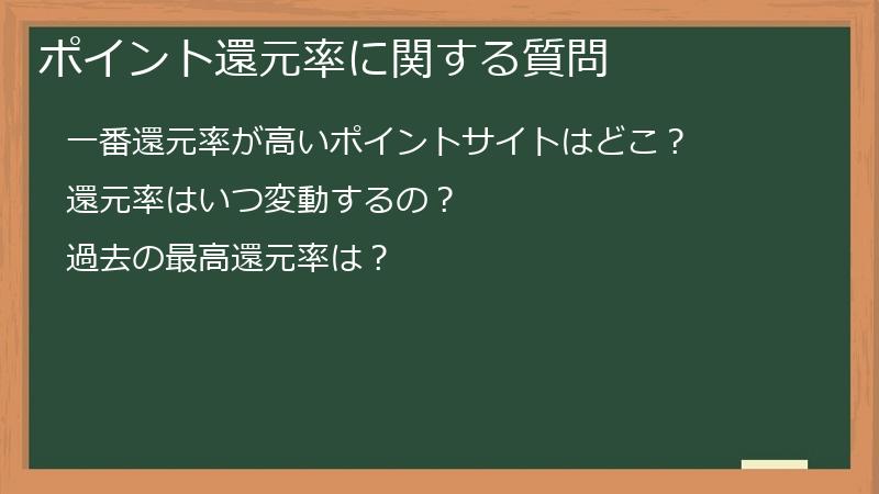 ポイント還元率に関する質問