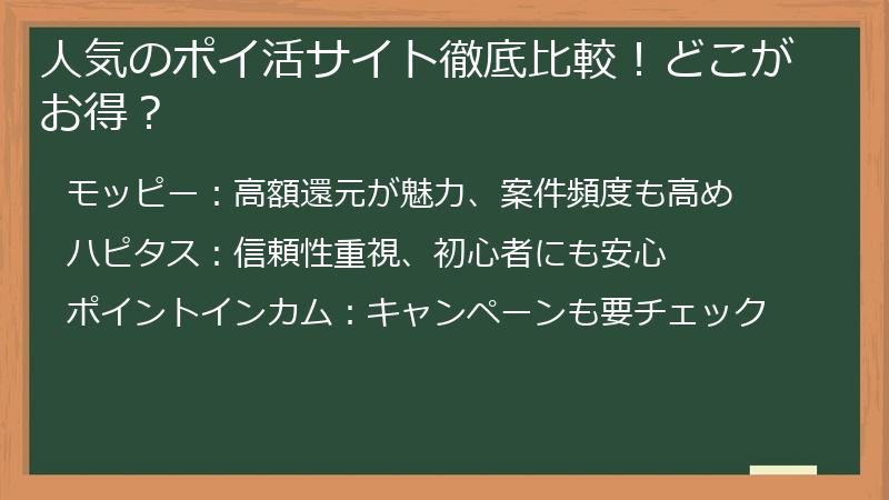 人気のポイ活サイト徹底比較!どこがお得?