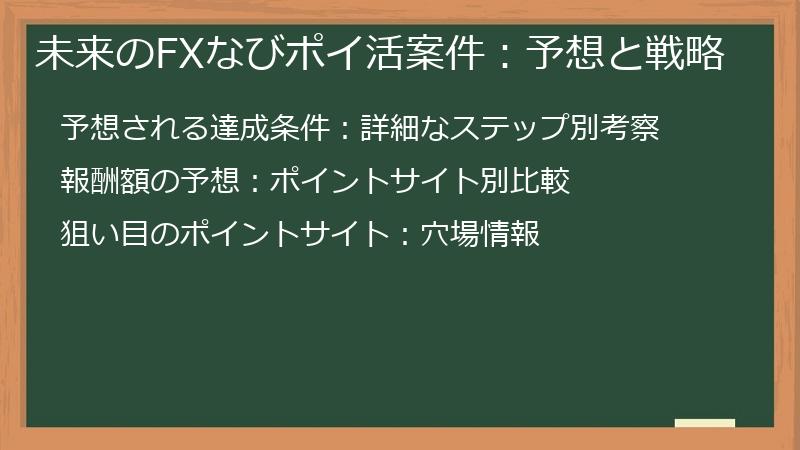 未来のFXなびポイ活案件：予想と戦略