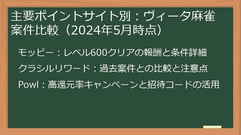 主要ポイントサイト別：ヴィータ麻雀案件比較（2024年5月時点）