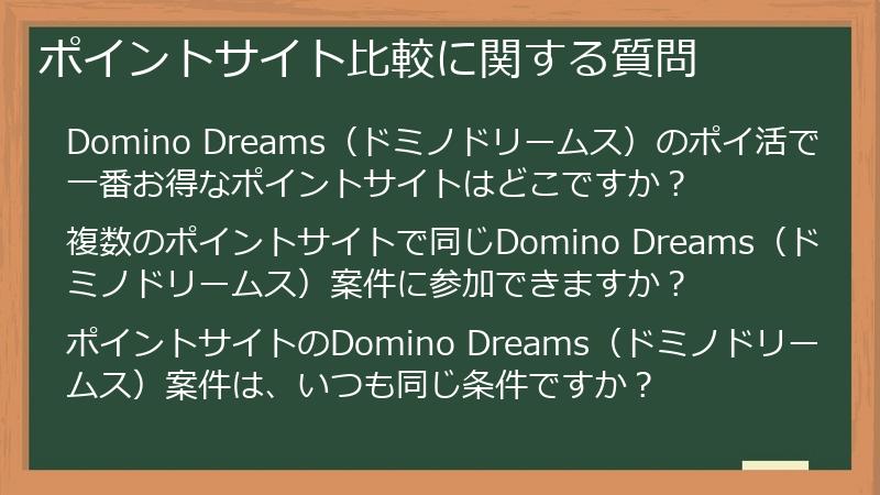 ポイントサイト比較に関する質問