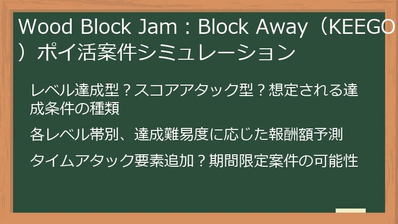 Wood Block Jam：Block Away（KEEGO!）ポイ活案件シミュレーション