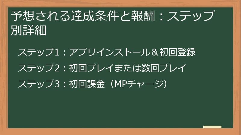 予想される達成条件と報酬：ステップ別詳細