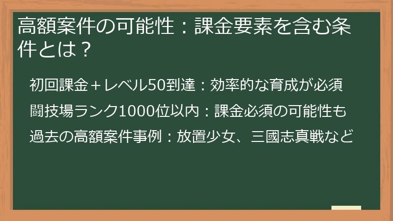 高額案件の可能性：課金要素を含む条件とは？