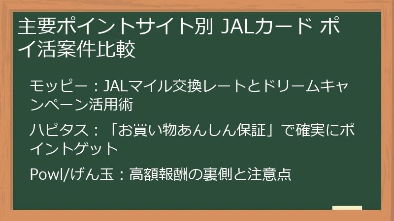 主要ポイントサイト別 JALカード ポイ活案件比較
