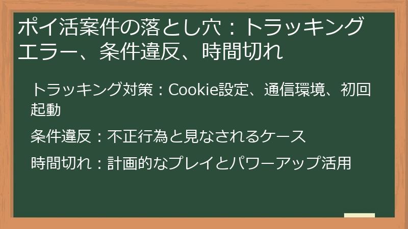 ポイ活案件の落とし穴：トラッキングエラー、条件違反、時間切れ
