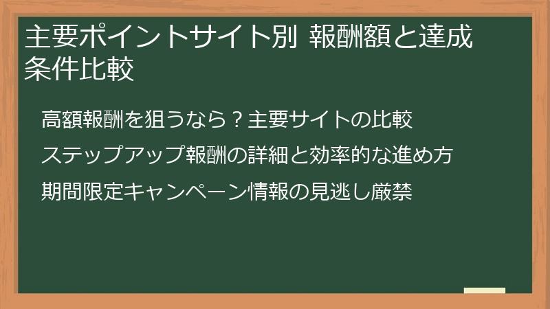 主要ポイントサイト別 報酬額と達成条件比較