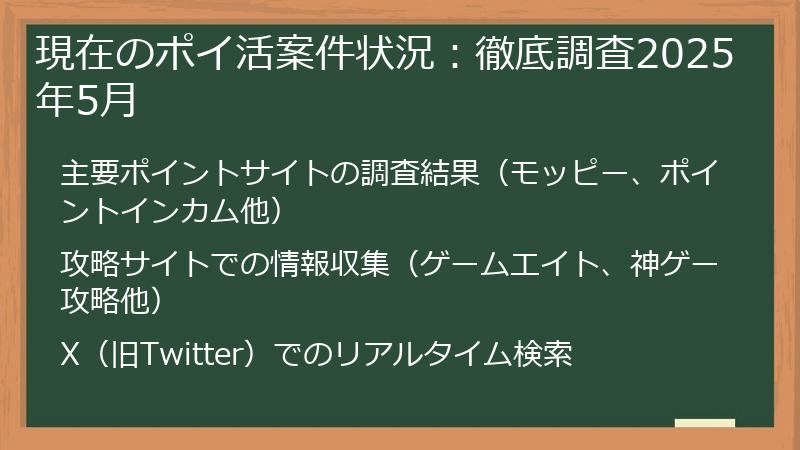 現在のポイ活案件状況：徹底調査2025年5月